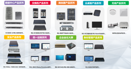 漢思信息 網(wǎng)絡設備銷售領域的專業(yè)解決方案提供商